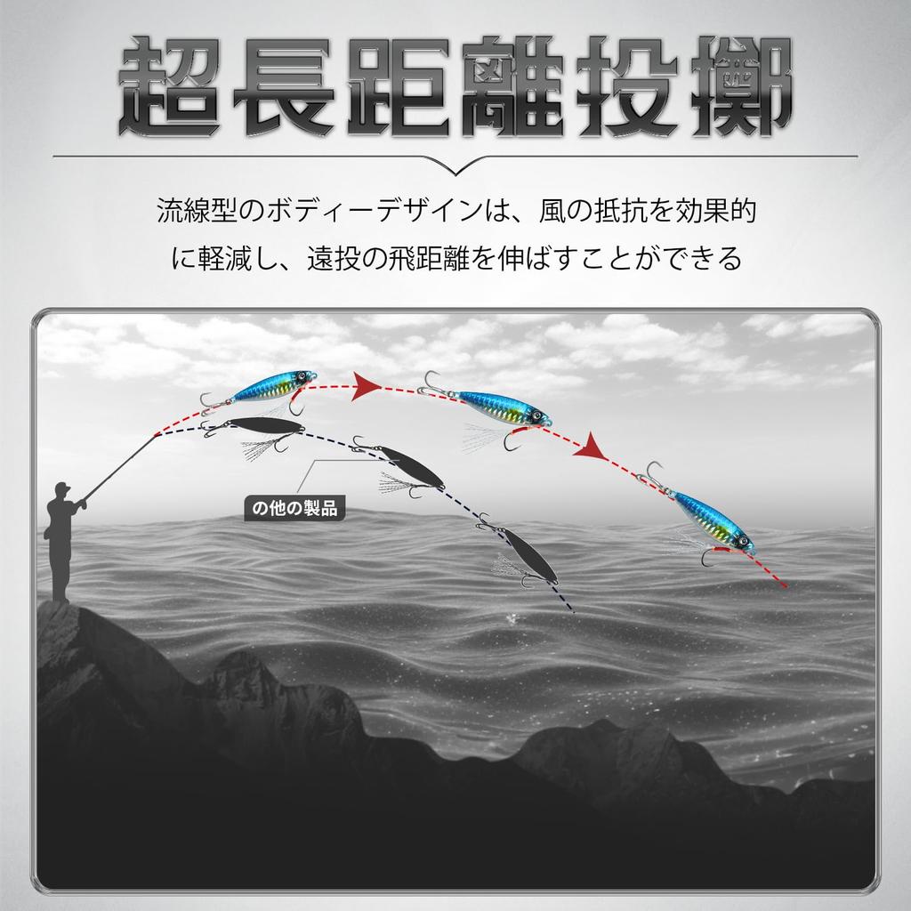 TRUSCEND Flat BKK Hook Metal Saltwater Jig Fishing Shore Jigging Lure for and Saltwater Spoon Lure Sea Fishing Jigging Blade Bait for Bass Fishing