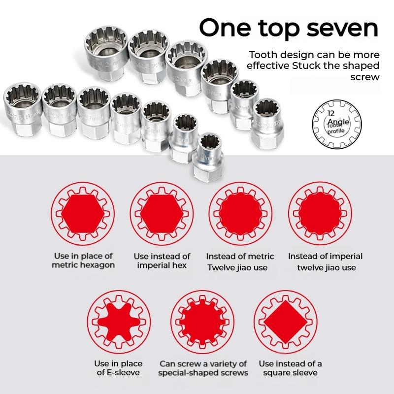 17/29PCS Core Ratchet Socket Wrench Kit Socket Set 12 Angle Penetrating Socket Heart Ratchet Socket Two-Way Wrench Set
