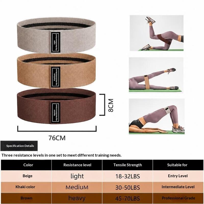 Widerstand Hüfte Po Bänder Gesäß Oberschenkel Elastische Trainingsbänder Kniebeugen Kreis Dehnung Fitnessbänder Schlaufen Yoga Fitnessstudio Ausrüstung