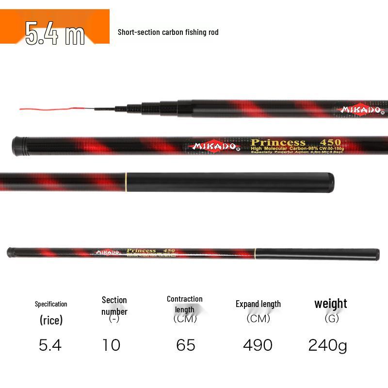 Portable Carbon Fiber Fishing Rod with Landing Net for All Waters