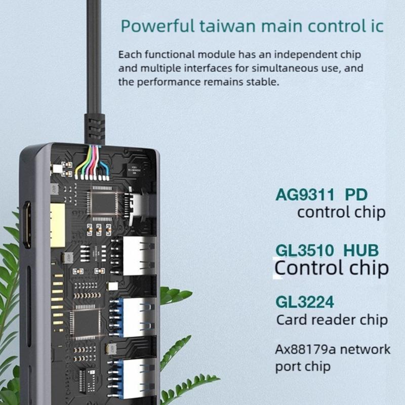 Fast Speed USB C Docking Station with HDTV 8K Support USB3.0 Port Gigabit Ethernet PD100W Fast Charging Card Reader