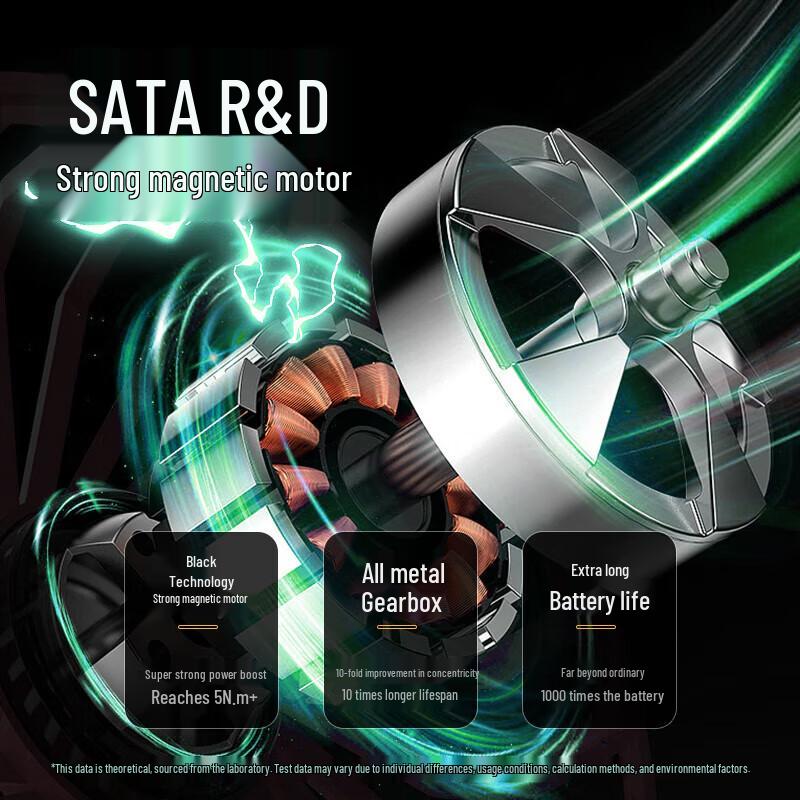 SATA Cordless Electric Screwdriver Kit CN plug (adapter included)