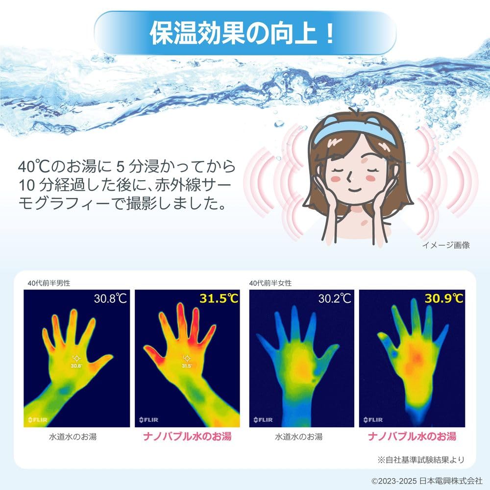 Nippon Denko Nanoblasen-Erzeuger-Kit SE für Duschköpfe ND-SESH