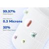 Activated Carbons Air Filter Replacement Air Purifiers Filter For MK01 MK06 Captures Dust Pollen And Particles