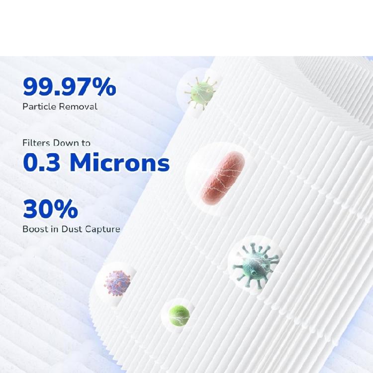 Activated Carbons Air Filter Replacement Air Purifiers Filter For MK01 MK06 Captures Dust Pollen And Particles