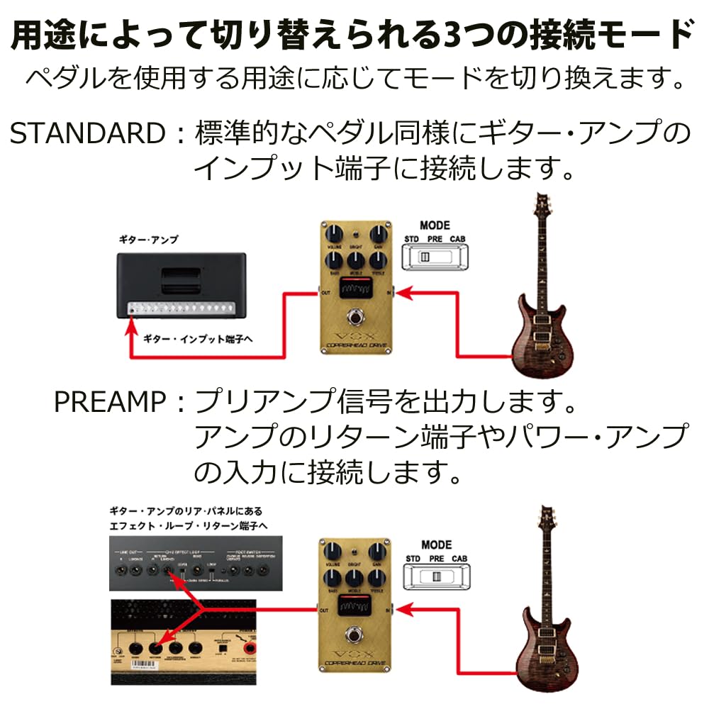 VOX Copperhead Drive Guitar Effects Pedal with Shield and AC Adapter VE-CD (3-Piece Set)