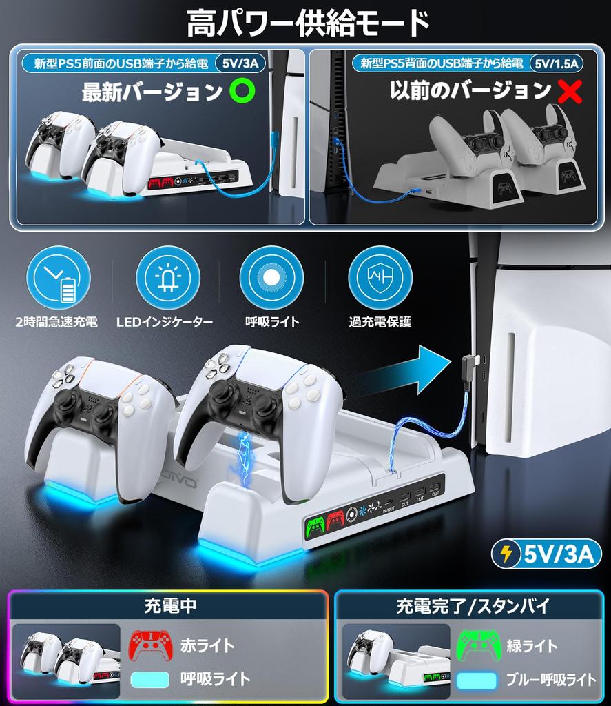 With PS5 New PS5 Vertical Cooling Stand with Fan Speed Charges Two PS5 Prevents LED Charging Headset Disc Drive and Remote Multifunctional for