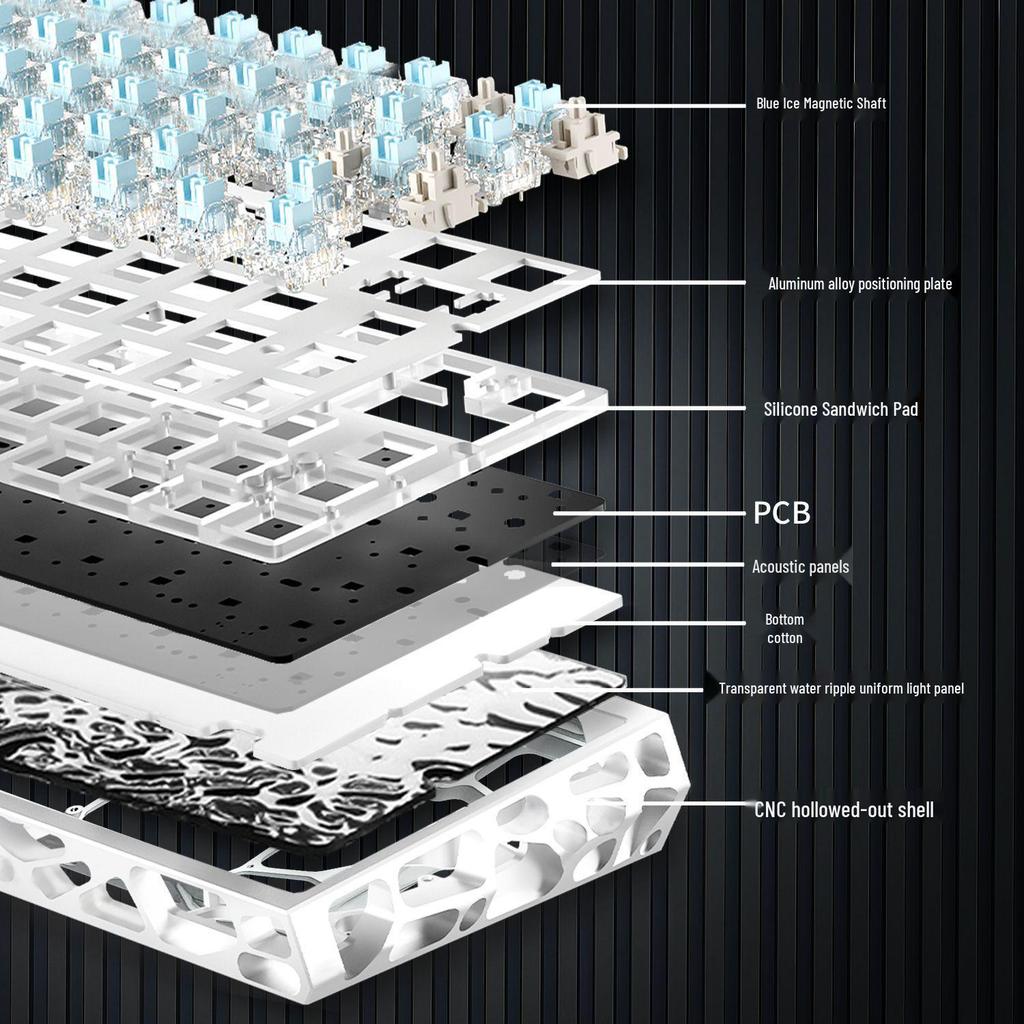 H60 Three-Mode Magnetic Switch Keyboard: Wired, Wireless, Bluetooth, Full Aluminum CNC for Gaming