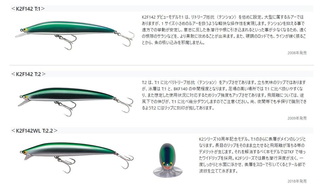 Tacklehouse Second Generation K2F142WL SH Gold Red K-TEN #105