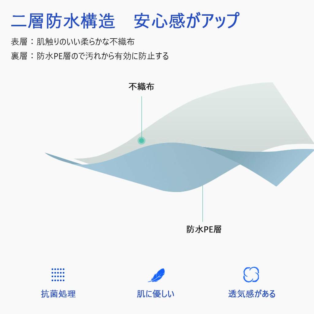 Disposable Toilet Potty Toilet Large Individually Toilet Seat For For Odor Hygiene For Going Travel Seat, Compatible, Training, Size, Wrapped, Cover,