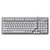 Periféricos para computadores – Teclados