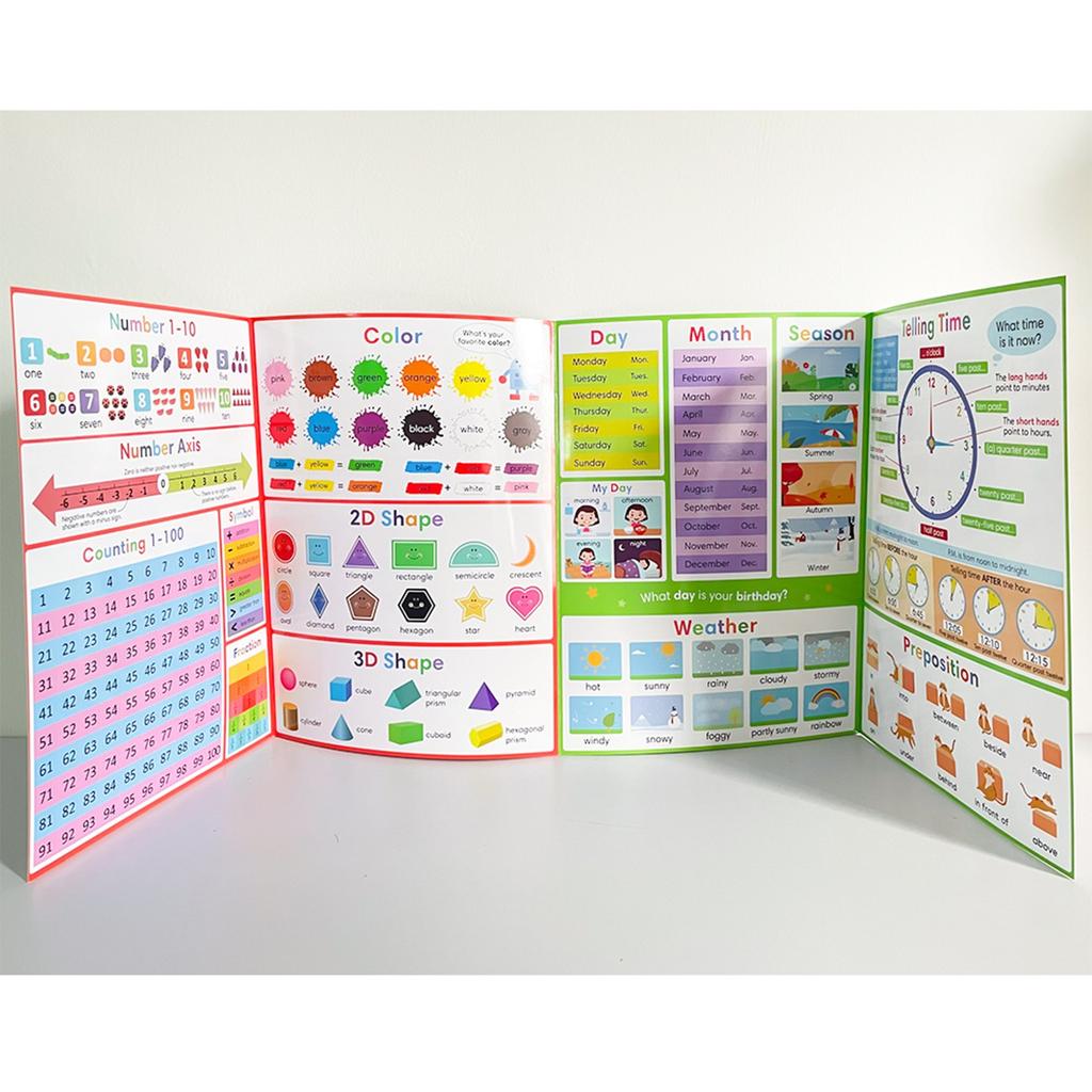 English Basic Vocabulary List Color Number Fruit