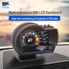 Eletrónica para automóveis – Velocímetros e tacómetro
