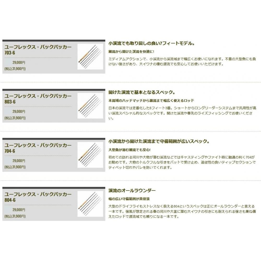 Tiemco  Tiemco  Uflex Backpacker 803 6