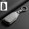 Voor Vw Volkswagen Id.3 Id.4 Crozz Passat Sagitar Tiguan L Teramont Golf Gti Lamando Tavendor Talagon Lederen Auto Sleutelhoesje Cover