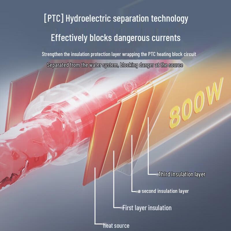 Midea Heated Deep Foot Spa with Automatic Roller Massage