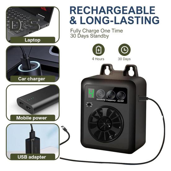 Ultrazvukové zařízení proti štěkání pro psy Dobíjecí skříňka s ovladačem štěkání Zarážka proti štěkání psů pro vnitřní venkovní použití