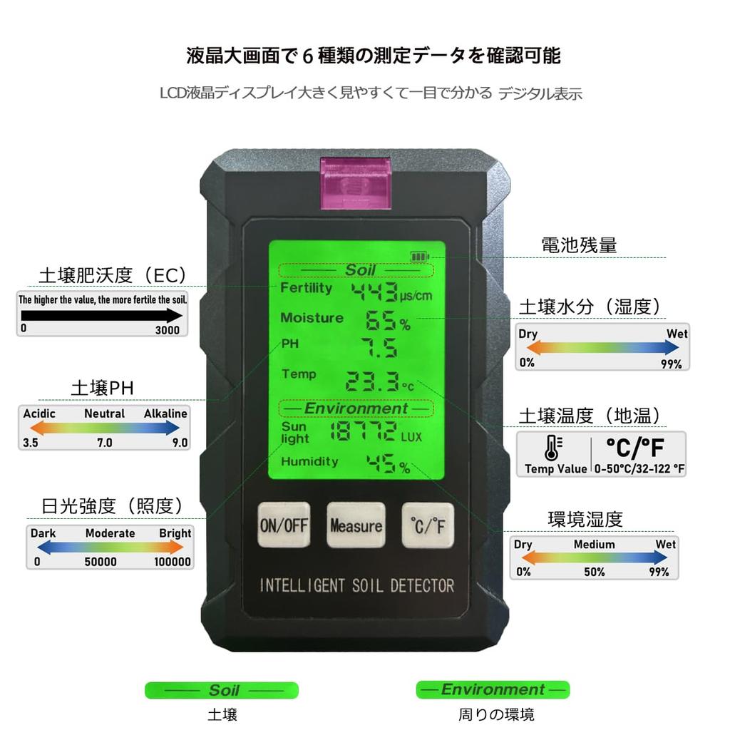 [6-in-1] Digital Soil Tester Fertility/Temperature/Soil Moisture/pH/Ambient Humidity/Light Intensity Soil pH Tester