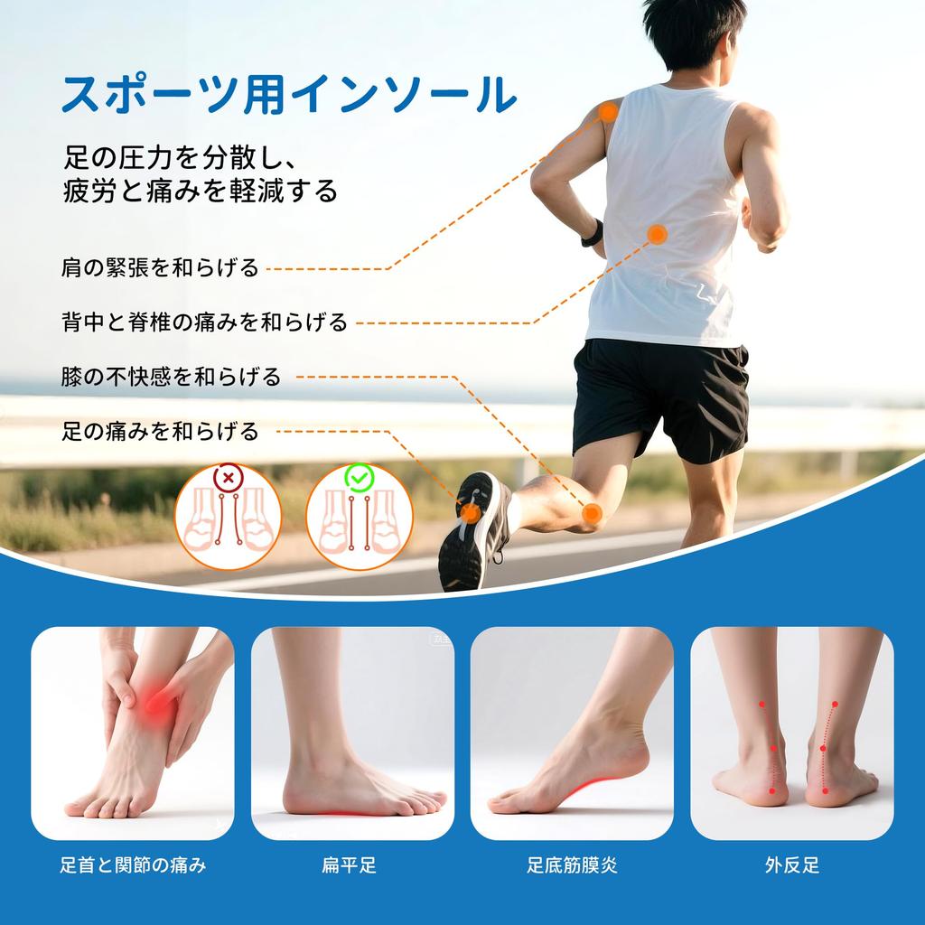 NICEUS Fasciitis Arch Support Insoles for Comfortable Walking and Ideal for and Exercise Features Shock Odor and and [Plantar Insoles] Standing,