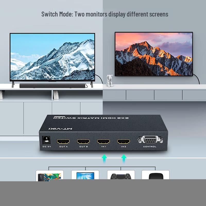 MT-viki 4K HDMI 2x2 Matrixový přepínač