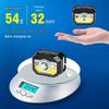 Rechargeable Smart Sensor LED Headlamp