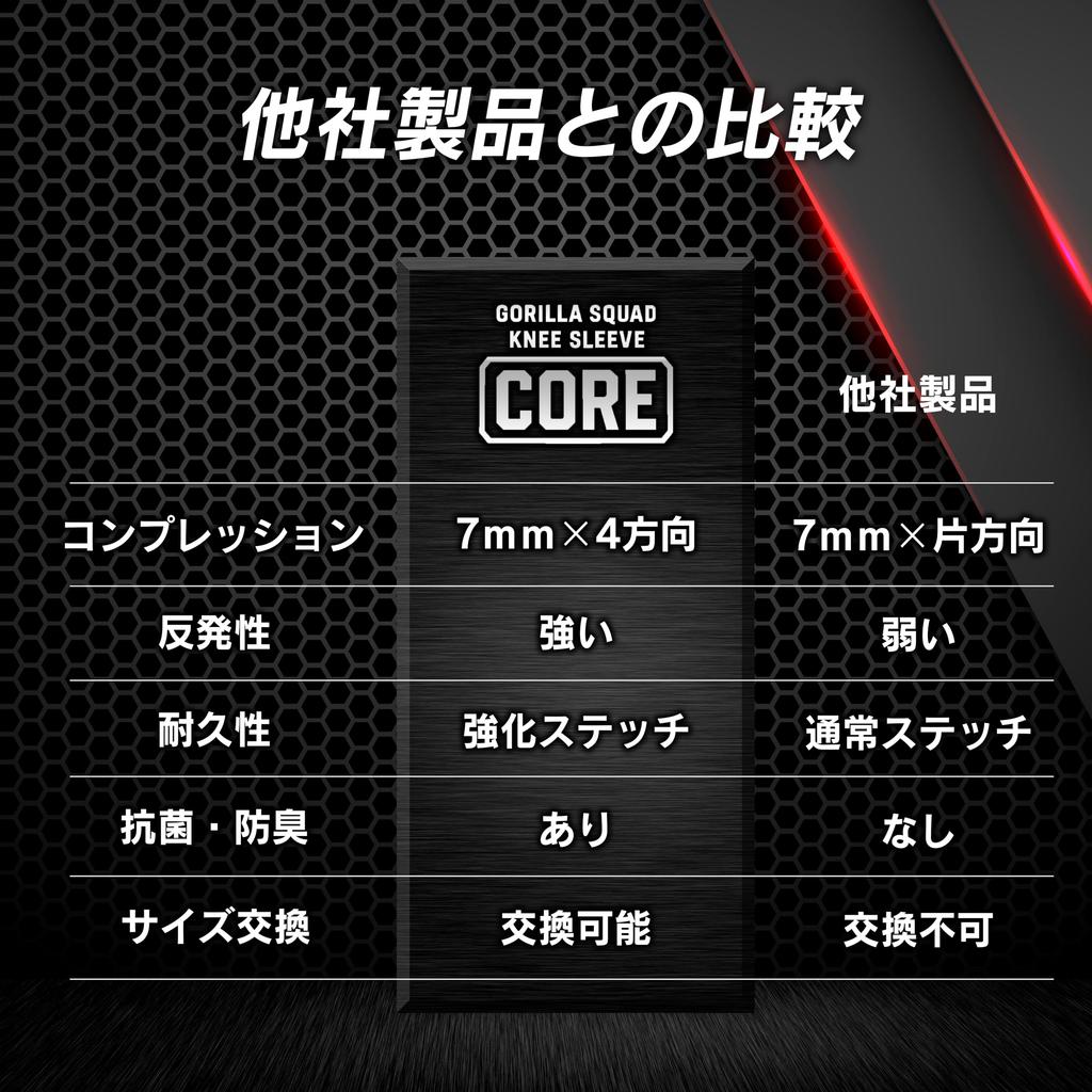 [GORILLA SQUAD] CORE Knee Sleeves [7mm High-Density Neoprene, High Rebound] Knee Support, Knee Movement Reduction, 4-Way Stretch, Reinforced Stitching