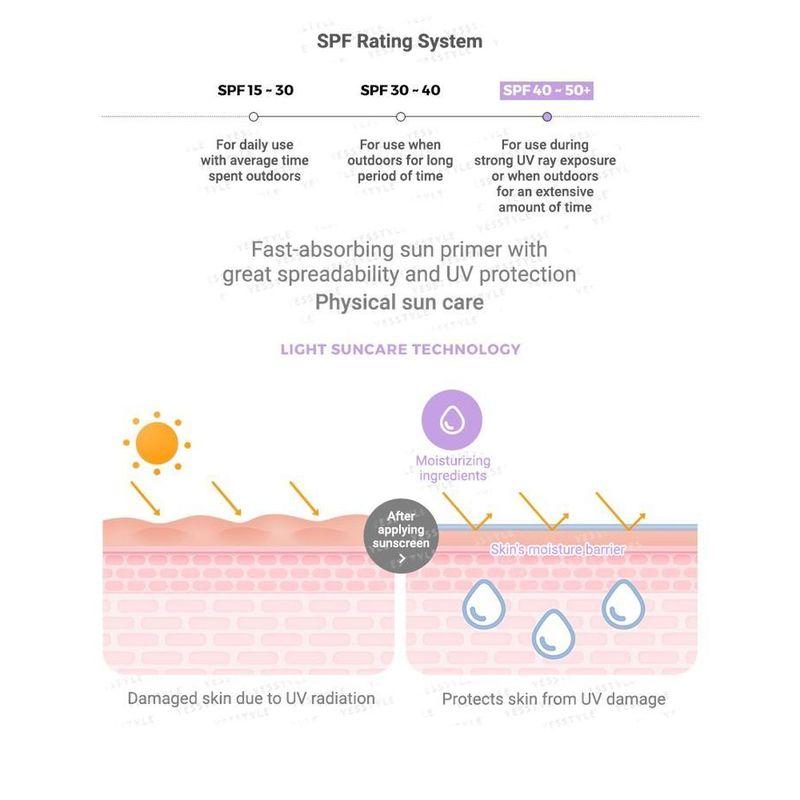NEOGEN - Surmedic Azulene Mild UV Tone-Up Sun Primer