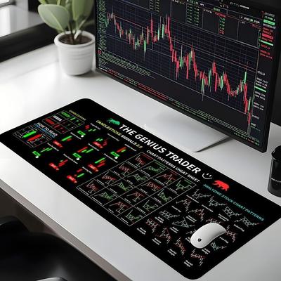 Glatte Schreibtischunterlage mit Börsen-Chartmuster, Tastaturmatte für Börse, Forex