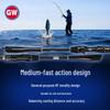 Guangwei Tianzun II Carbon Lure Fishing Rod