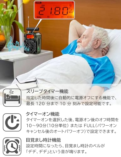 ZHIWHIS Bluetooth Speaker, BCL Radio, FM/AM/SW with T-shaped Antenna, SOS Alarm, App Control, Deep Bass, MicroSD Card Compatible, 10 Hours of Continuo