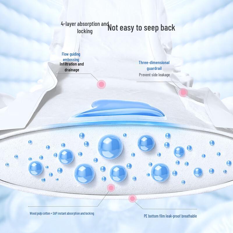 ZiChu Postpartum Sanitary Pads