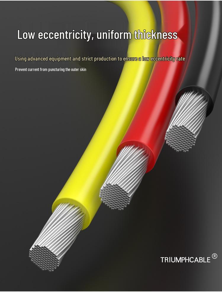 UL1028 High-Temp, Oil-Resistant PVC Electronic Wire 6-22AWG, Lead-Free, 105°C, 600V