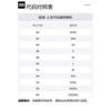 EMPORIO ARMANI Jackets & Coats Men's Black 3D1BH1-1NAVZ-0999