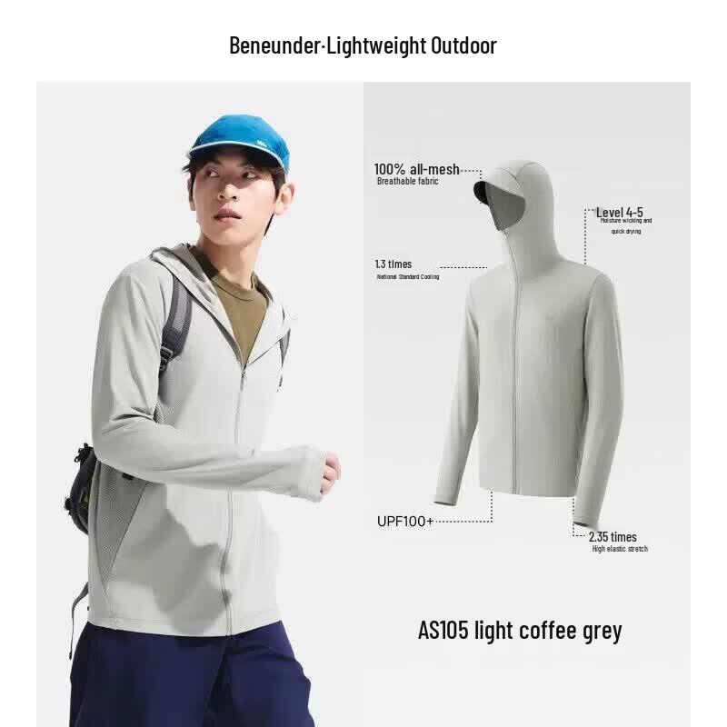 Beneunder Men s Breathable Sun Protection Jacket