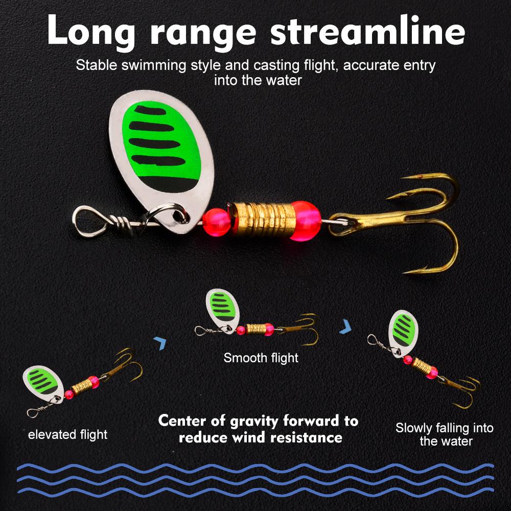 Rotating Metal Spinnerbait Fishing Lure Set in Box