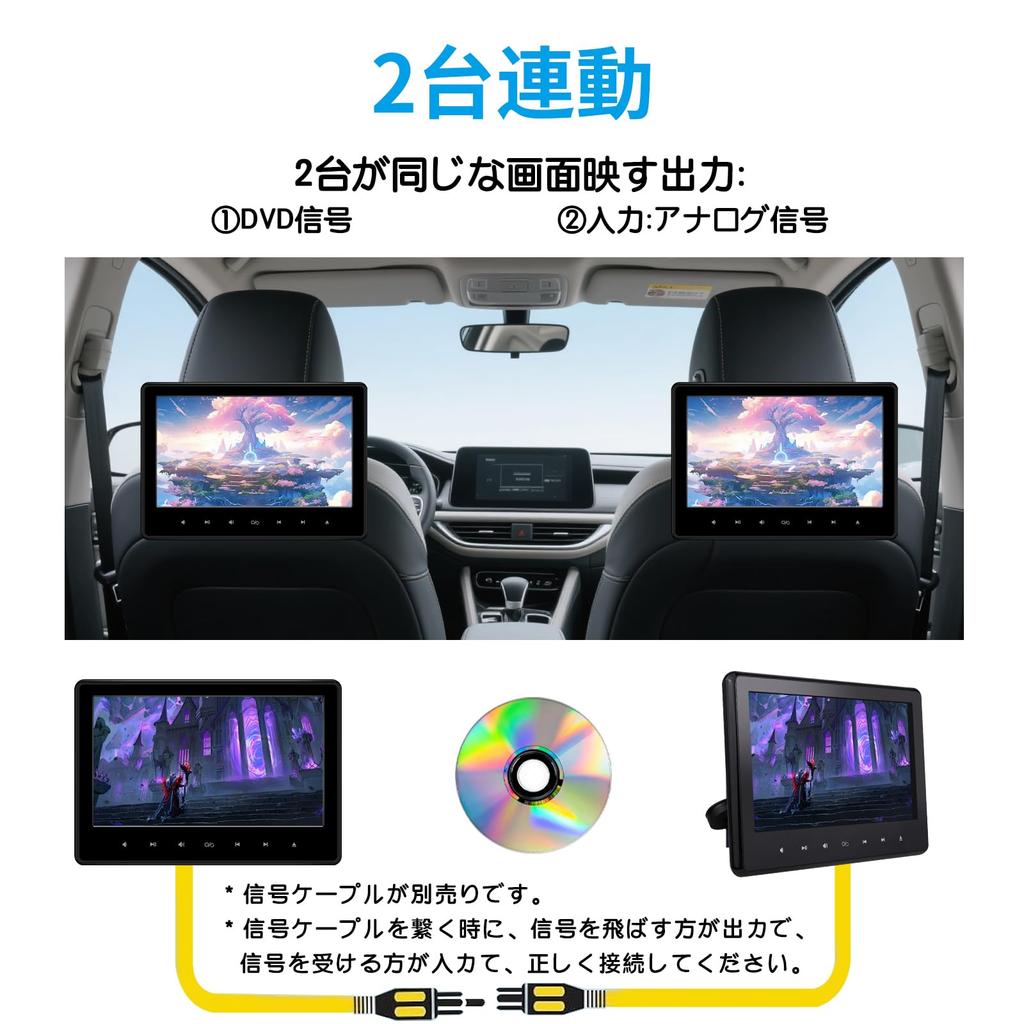 Headrest Monitor DVD DVD Player CPRM Compatible Rear Seat Monitor Input IPS Japanese Instruction Included [One-Year Warranty] 10.6-inch HDMI/AV/USB/SD