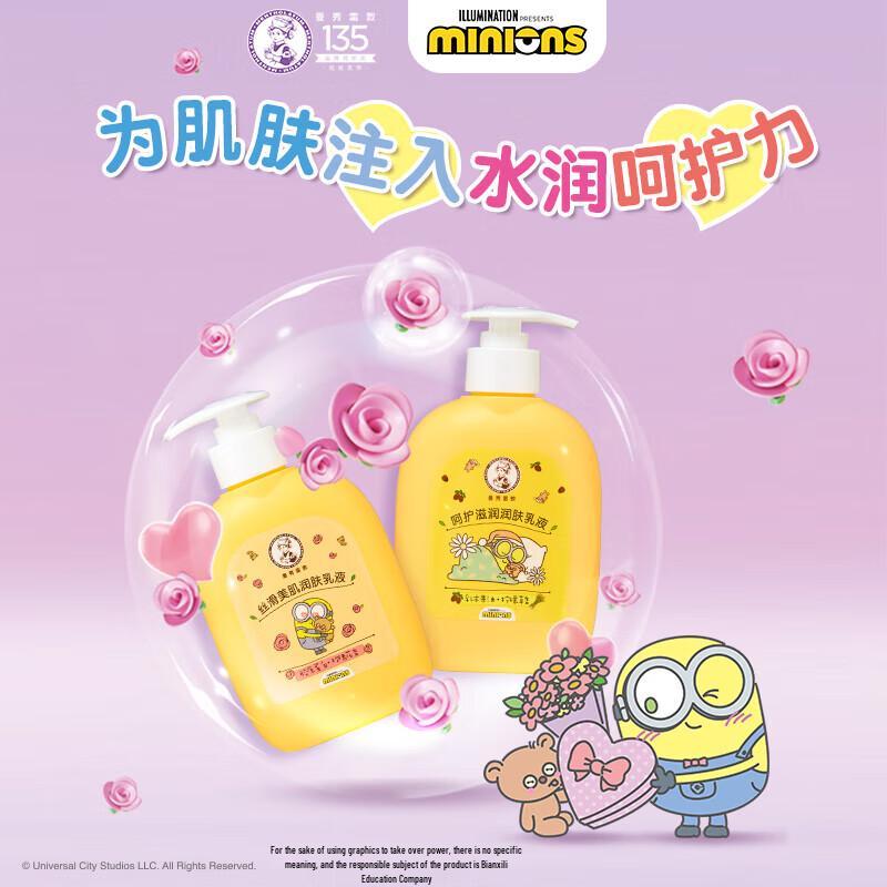 MENTHOLATUM Minions Lemongrass Moisturizing Body Lotion