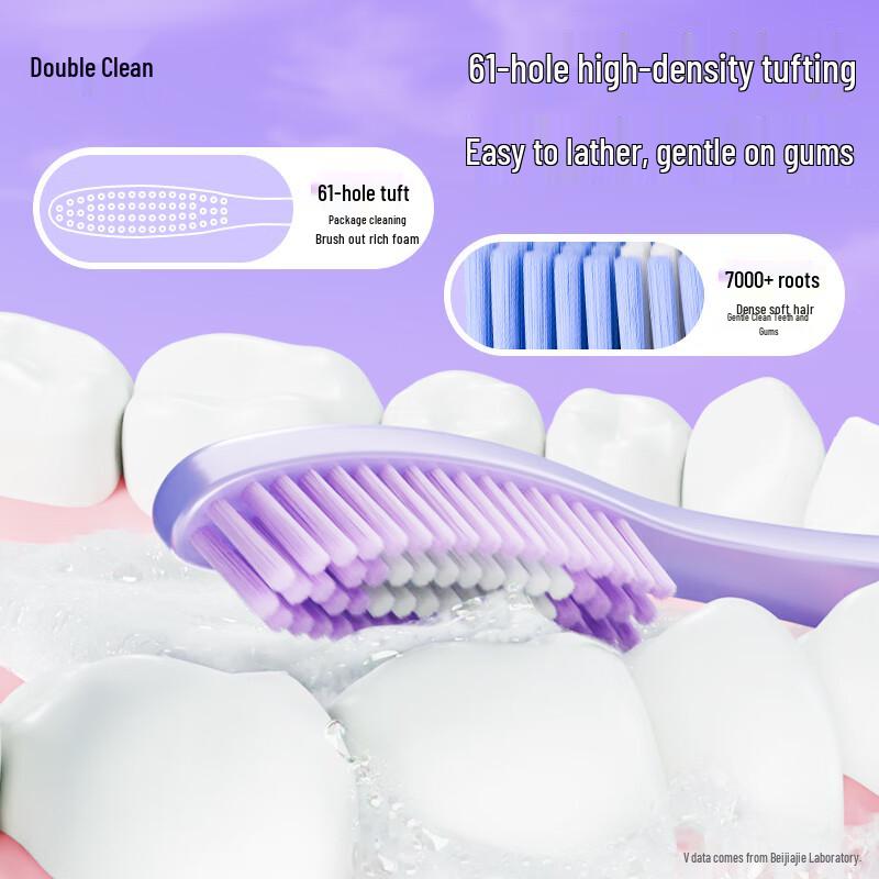 Beijiajie Ultra-Soft Gum Care Toothbrush
