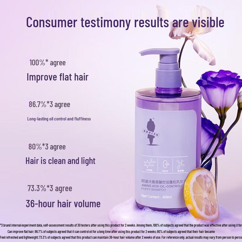 Adolph Amino Acid Shampoo