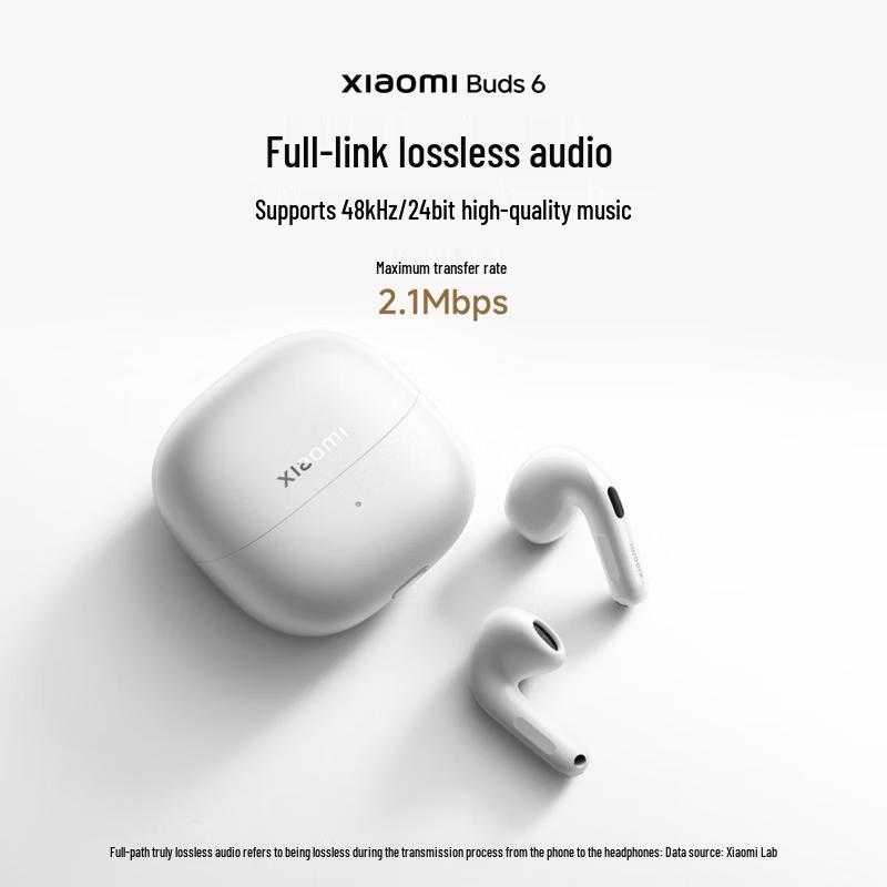 Xiaomi Buds 6 Semi In-ear Bluetooth Earbuds