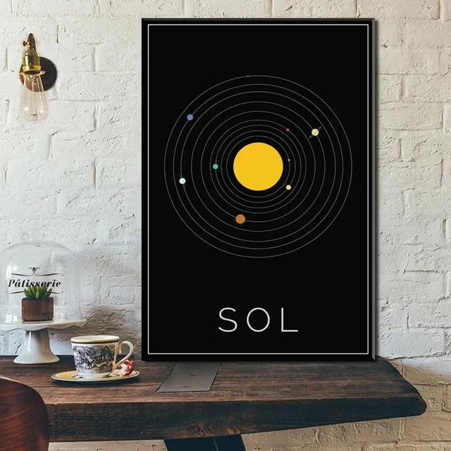Space Universe Wall Art HD Canvas Prints of Planets Solar System and Galaxy Vast Planet Graphics for Living Room Bedroom Home