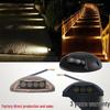 LED Outdoor Waterproof Walkway/Step Light - No Drilling Needed, Side-Emitting for Corridor/Wall