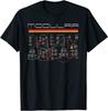 NEW LIMITED Vintage Modular Synthesizer Analog Audio Engineer Synth Nerd T-Shirt