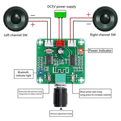 XH-A158 Ultra Clear Bluetooth 5.0 Audio Power Amplifier Board Small Power Pam8403 DIY Wireless Speaker Amplifier Board 5W*2