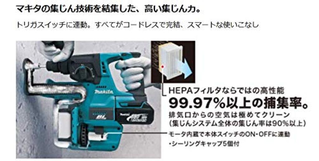 Makita 18V Cordless Hammer Battery Charger Black HR244DRGXB Drill, 24mm/Chiseling Capable, SDS+ & Included,