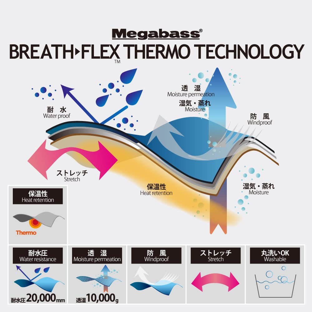 Megabass BLIZZARD JACKET FOREST WASABI(L)