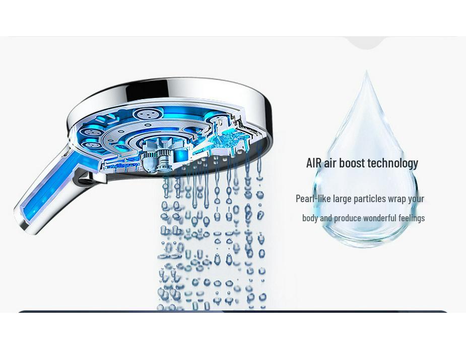 Ultra Pressurized Rain Shower Head with Built-in Water Heater for Enhanced Bathing Experience