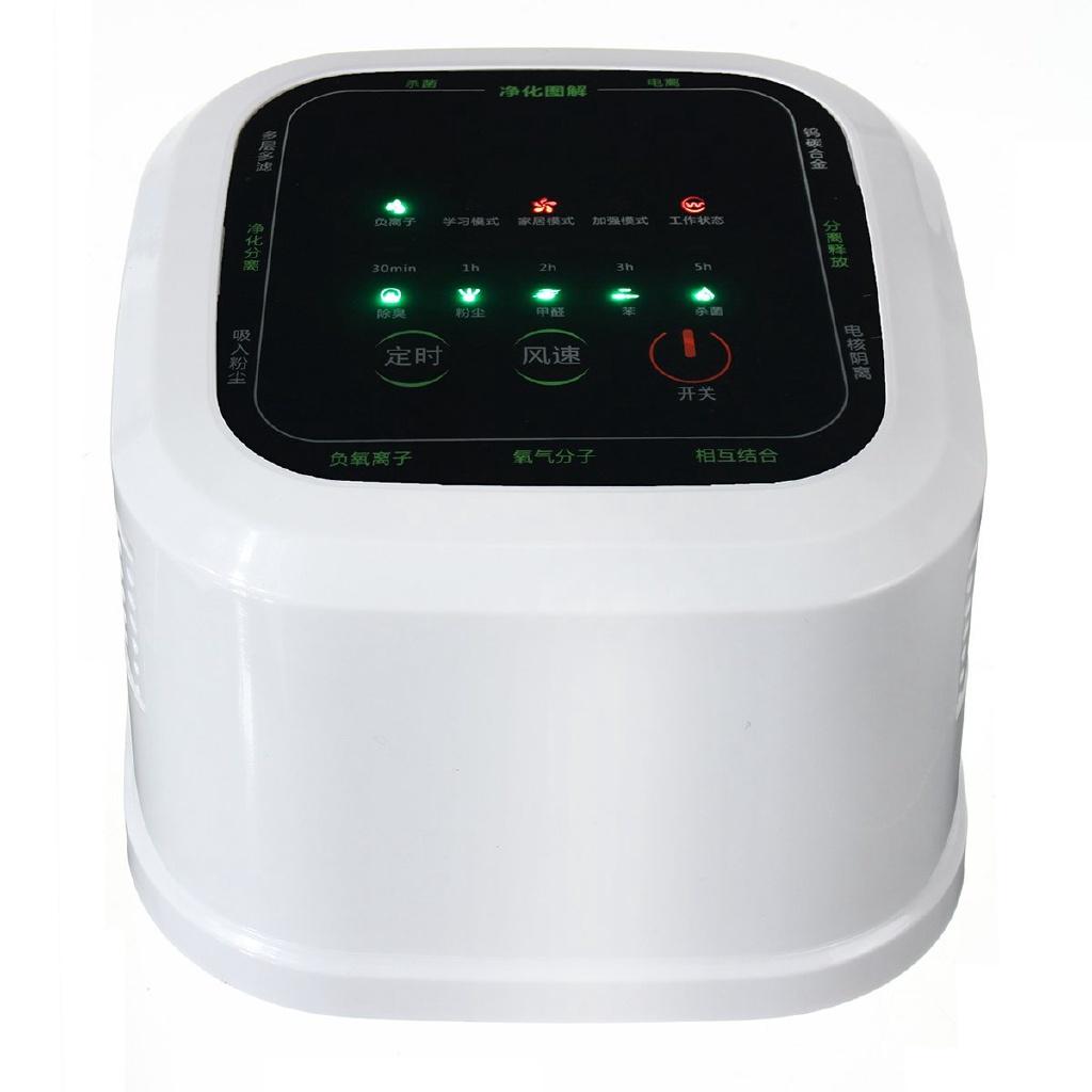 Generator Jonów Ujemnych 220V Oczyszczacz Powietrza Do Domu Biura Filtr Węglowy HEPA Biurkowy Mini Jonizator Powietrza Kompaktowy Oczyszczacz Powietrza