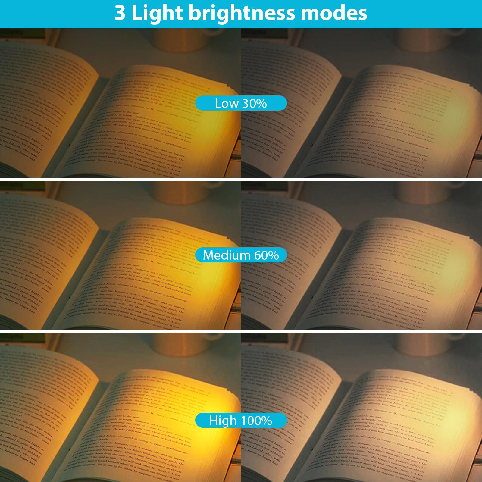 

USB Rechargeable Dimmable Eye Care Reading Light Clip on Reading Light Eye-Caring Office Lamp Sleep Aid Light for Kids Studying белый