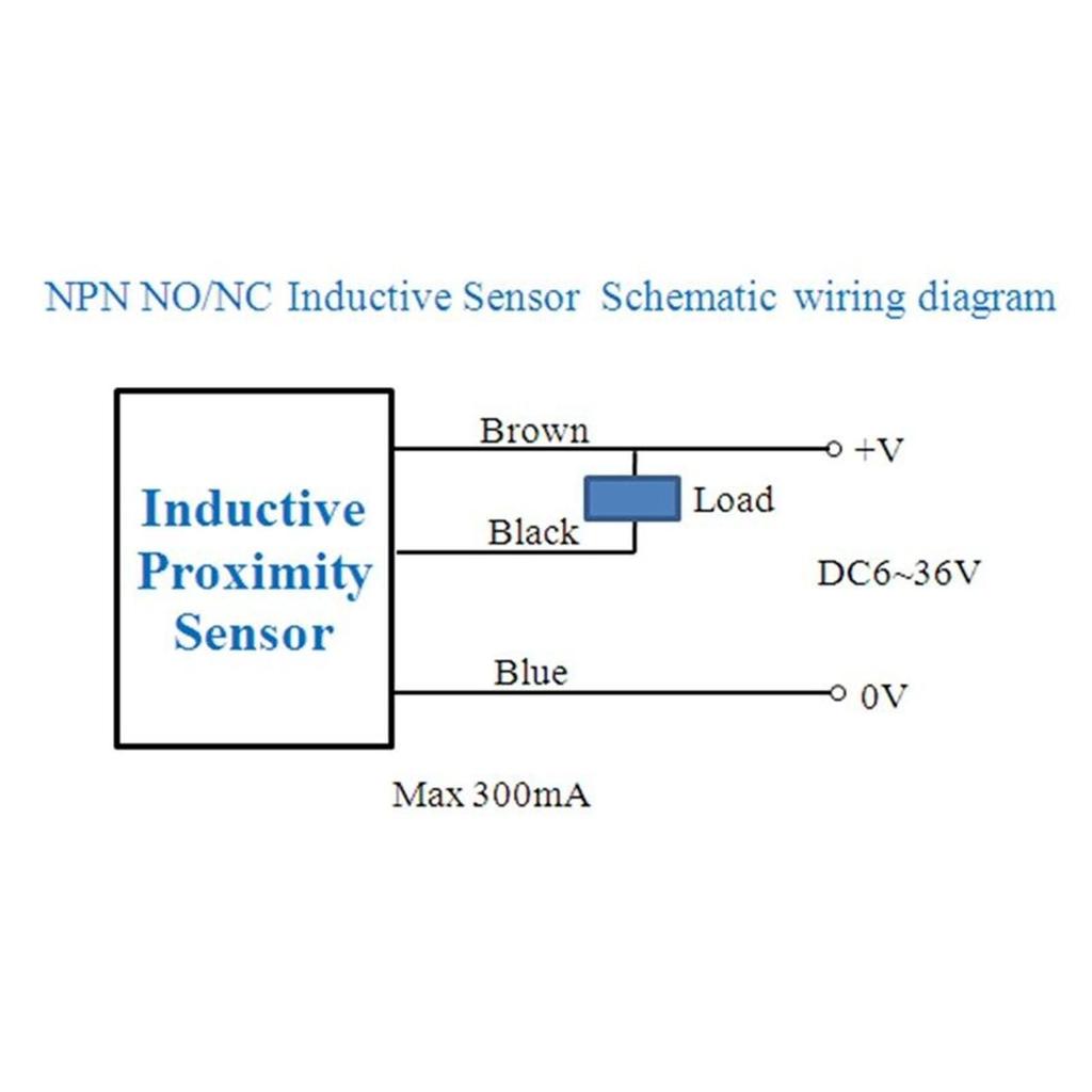 Square Proximity Sensor 2 Wire Normally Open Distance Detection Inductive Approach Switch 90‑250VAC